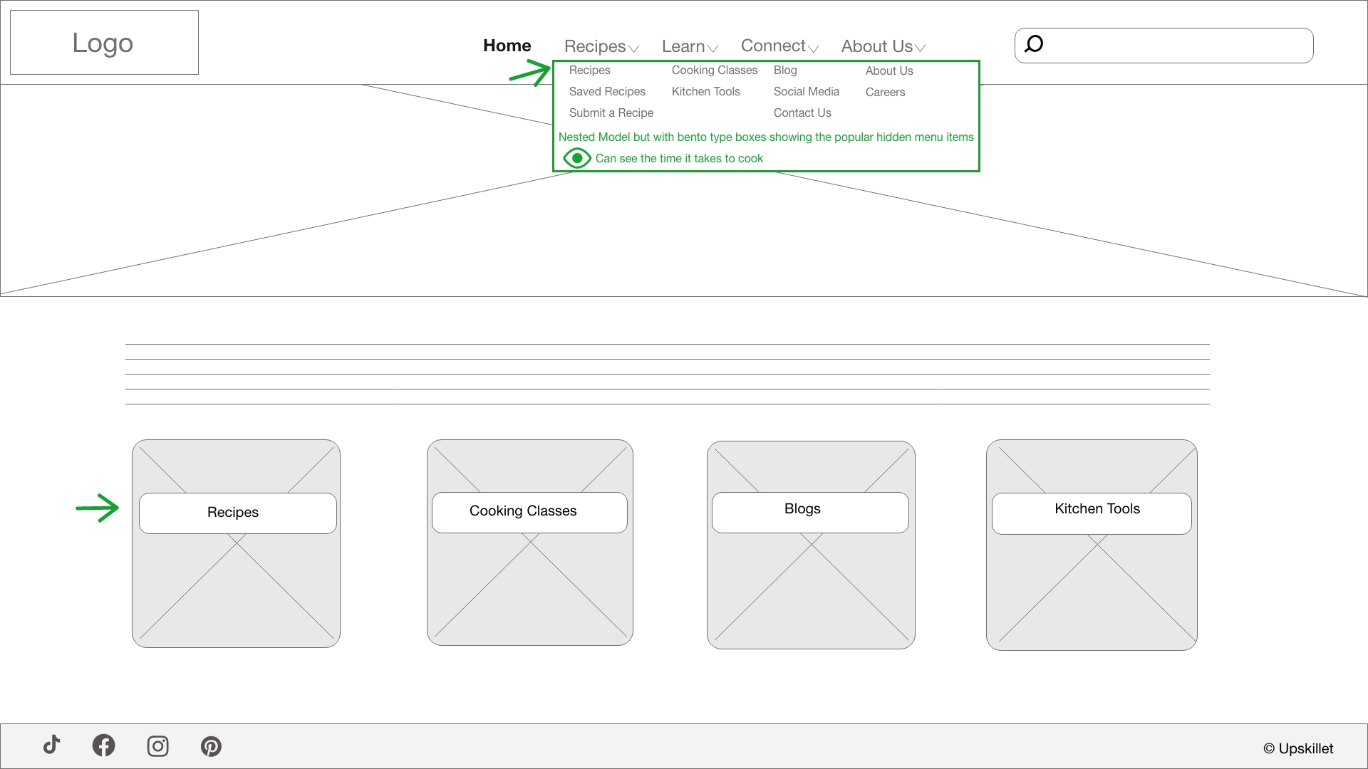 User Experience Desktop Home
