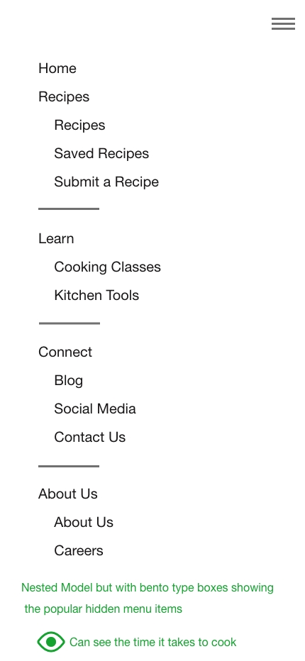 User Experience Hamburger Menu