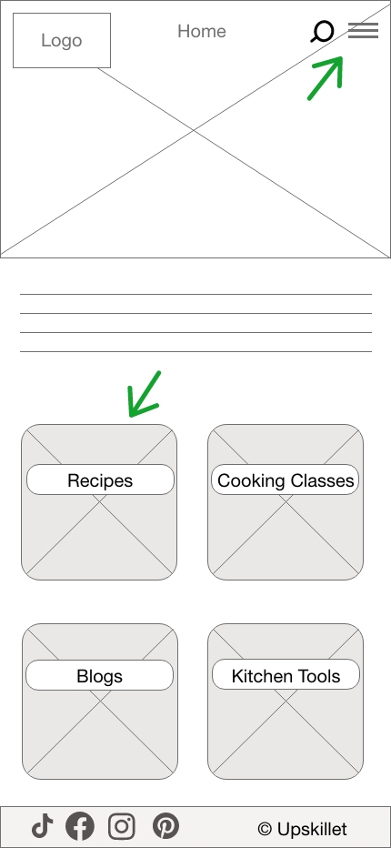 User Experience Mobile Home
