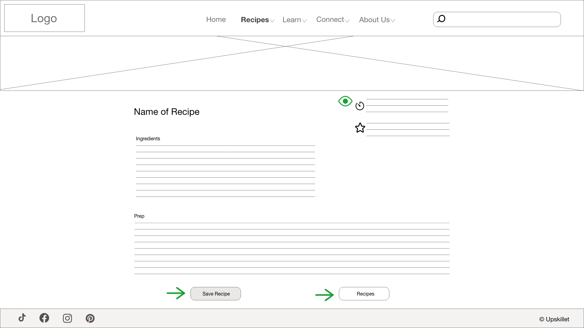 User Experience Name Of Recipe