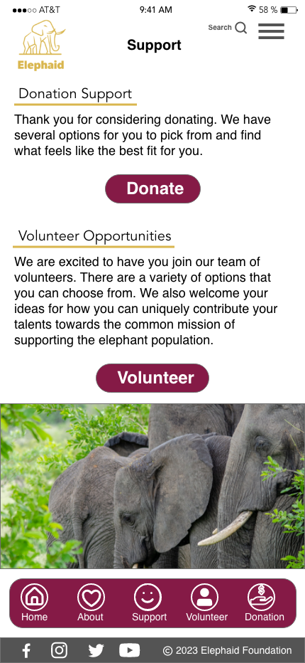 User Experience Support