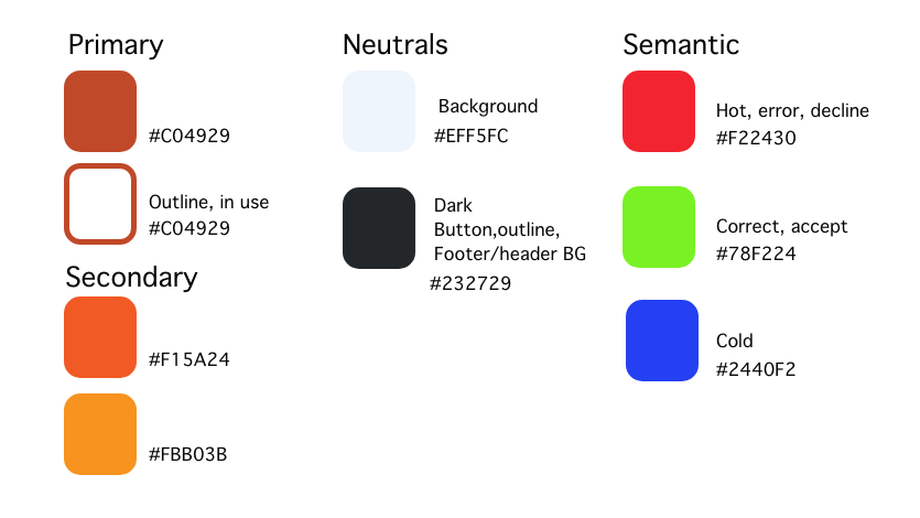 User Experience Colors