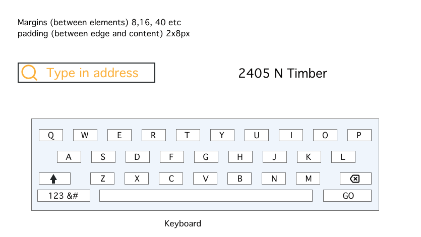 User Experience Form Feilds