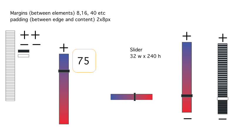 User Experience Slider